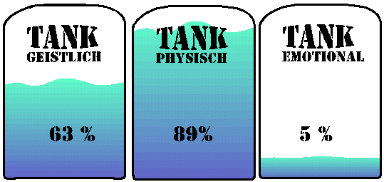 tanks tanks