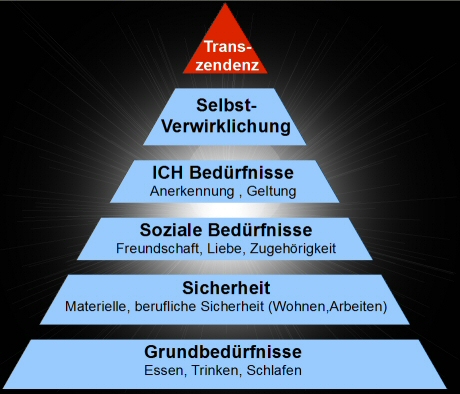 maslow2-50 maslow2-50